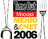 Ужин лауреата. Рестораны Москвы